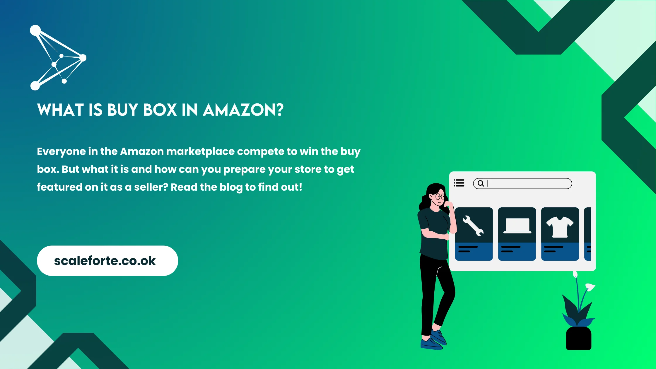 What is amazon buy box